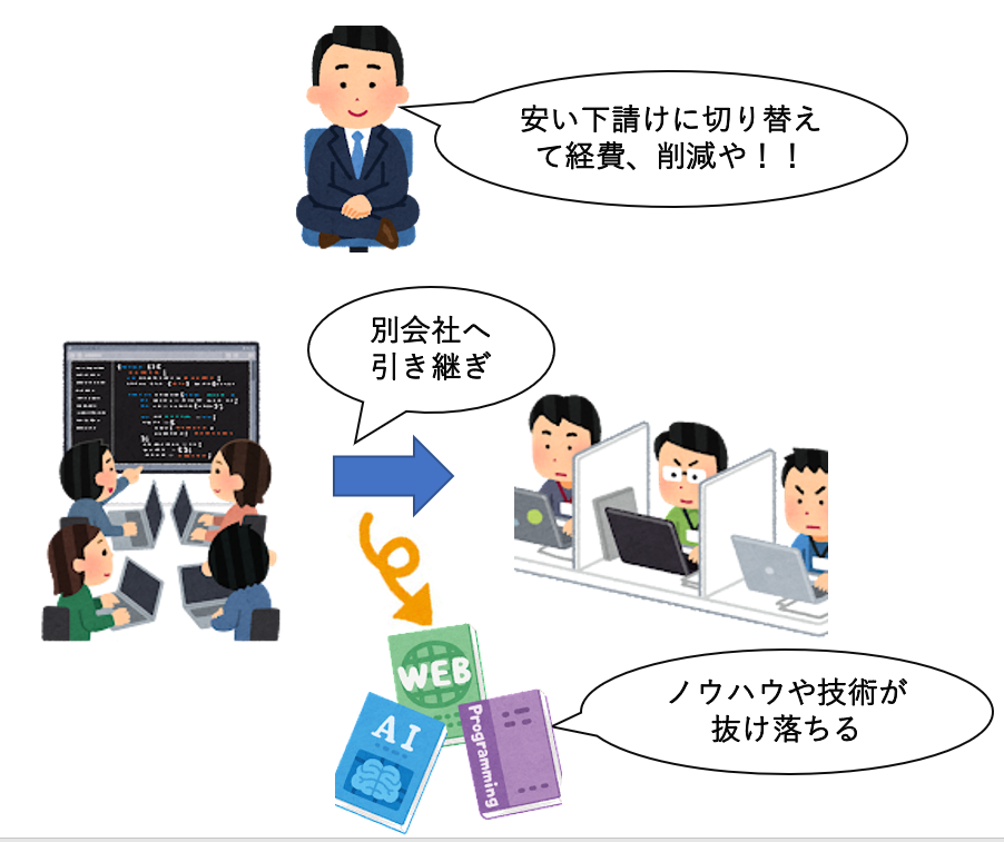 Thumbnail of post image 077