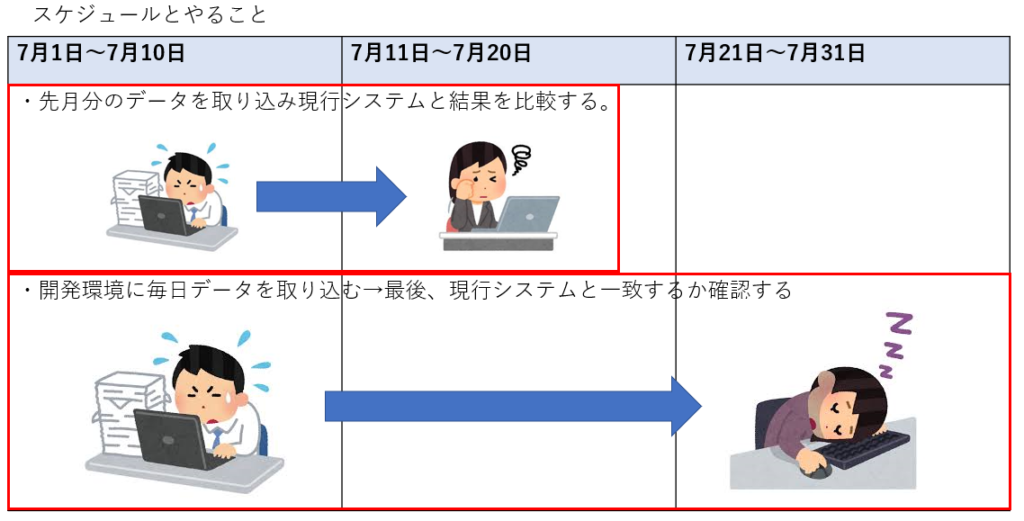 Thumbnail of post image 156