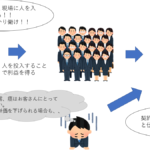 Thumbnail of related posts 112