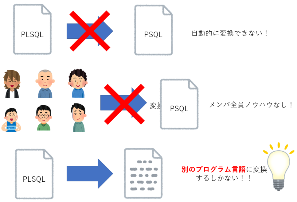 Thumbnail of post image 070