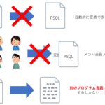 Thumbnail of related posts 114