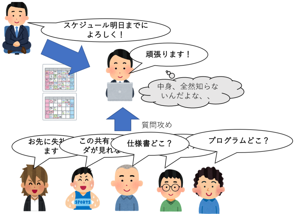 Thumbnail of post image 147