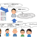 Thumbnail of related posts 017