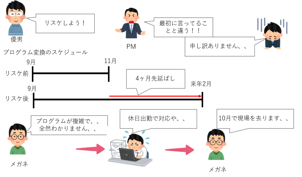 Thumbnail of post image 172