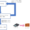Thumbnail of related posts 028