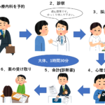 Thumbnail of related posts 052