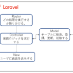 Thumbnail of related posts 029