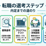 Thumbnail of new posts 148